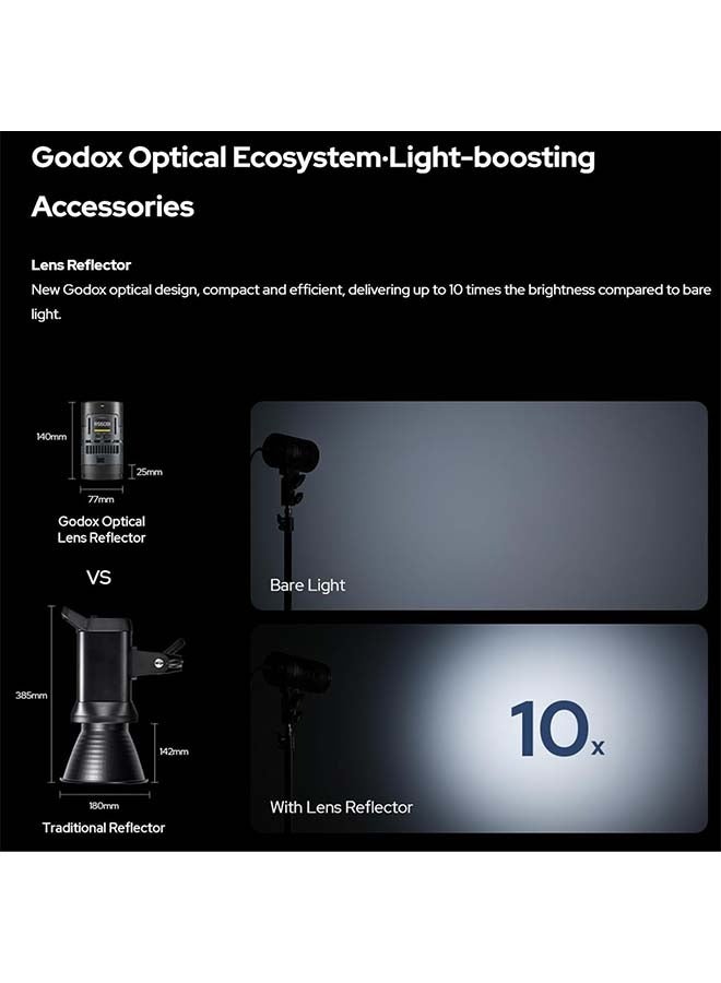 Godox RS60 LED Video Light, Bi-Color Led Monolight, Studio Light Supports DMX/APP Control for Studio Live Streaming Video Recording (RS60Bi) - Image 4