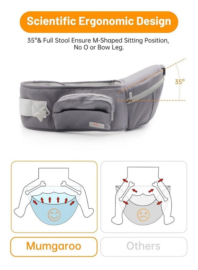 Mumgaroo Baby Carrier with Hip Seat, 6 in 1 Baby Carrier Newborn to Toddler, Adjustable Infant Carrier with Hood, All Seasons & All Position Baby Holder Carrier for Breastfeeding - Image 2