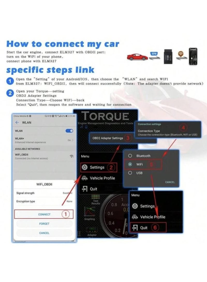 Generic A car diagnostic and inspection tool that works wirelessly via OBD2-OBDii Elm327 Wi-Fi, allowing testing without the need for a car expert. - Image 5