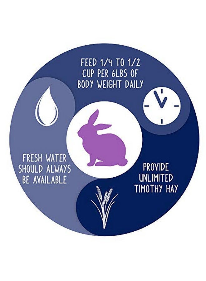 فيتاكرافت طعام الأرانب من فيتاسمارت كومبليت نيوتريشن للحيوانات الأليفة، 8 رطل - Image 5