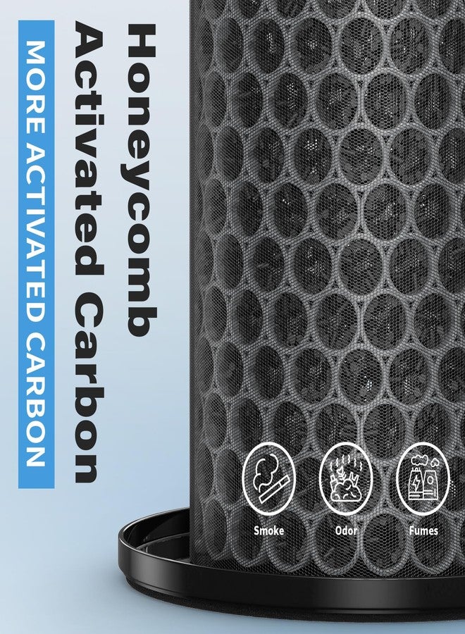 CFKREYA AP-T40FL Replacement Filter for HoMedics 5-in-1 Tower Air Puri-Fier Models# AP-T40FL, AP-T40WT, AP-T43-WT, AP-T45-BK and AP-T45-WT,1461901(Costco Model), 2-Pack - Image 5