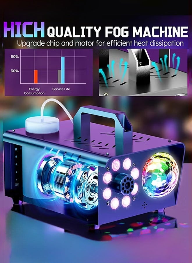 WALALLA 600W High-Output Fog Machine with Disco Ball & 13-Color LED Party Lights | 2500CFM Wireless Remote Control | Perfect for DJ Stages, Weddings & Halloween - Image 2