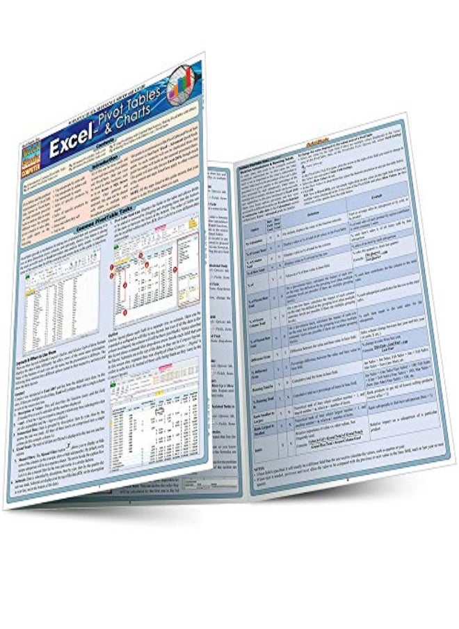 Excel Pivot Tables & Charts by Hales, John Paperback 