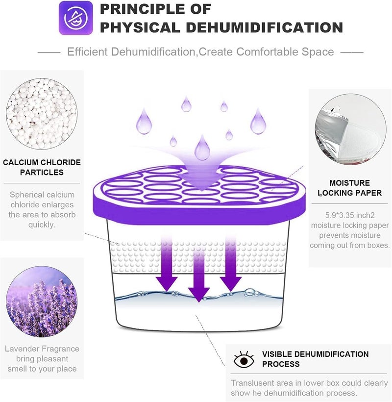 DAILYCHIC Moisture Absorbers With Lavender Scent,500ML*4-Pack Portable Closet Dehumidifier, Odor Eliminator Absorber Bucket,Humidity Absorber,Cleaner Air Dehumidifier for Closet,Bathrooms, Kitchen - Image 2