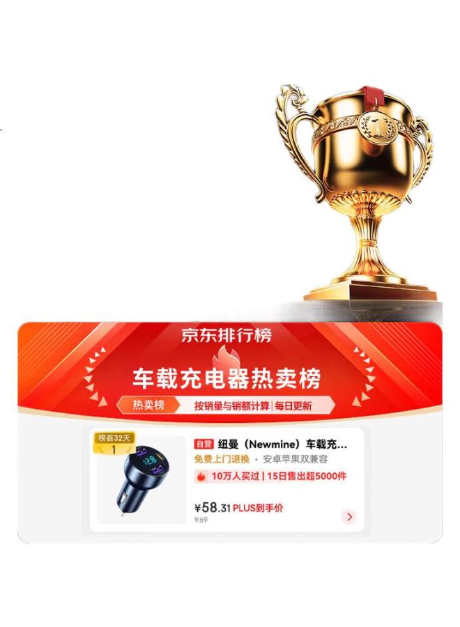 Newmine Car Charger Fast Charger, Super Compatible With Apple, Huawei, Xiaomi, One-To Car Cigarette Lighter - Image 3