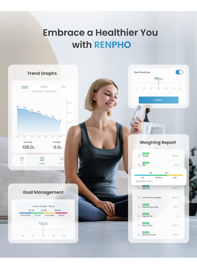 RENPHO Smart Scale for Body Weight, FSA HSA Eligible, Digital Bathroom Scale BMI Weighing Bluetooth Body Fat Scale, Body Composition Monitor Health Analyzer with Smartphone App, 400 lbs - Image 4
