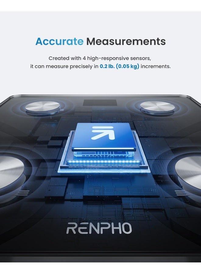 RENPHO Smart Scale for Body Weight, FSA HSA Eligible, Digital Bathroom Scale BMI Weighing Bluetooth Body Fat Scale, Body Composition Monitor Health Analyzer with Smartphone App, 400 lbs - Image 2