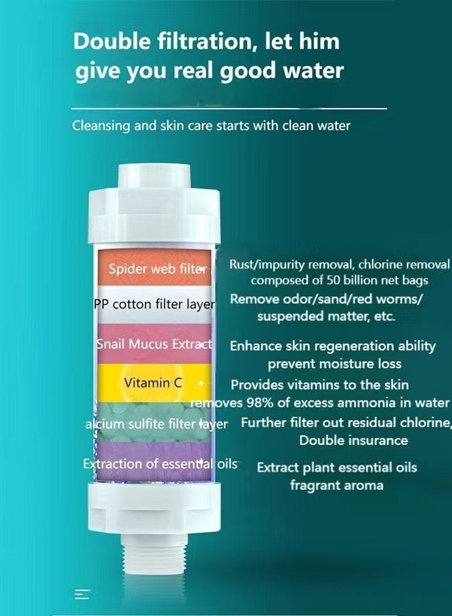 general Newly upgraded vitamin fragrance bead shower filter, with more fragrance options, highly efficient water filtration and purification (suitable for hard water), effectively removes chlorine and rust, helps improve hair loss and dry skin, enjoy spa-level aromatherapy, soothe the mind and body, safe and non-toxic, (yilanflowerand lavender) 100g - Image 5