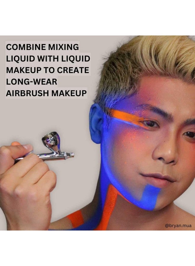 ميهرون سائل خلط المكياج من مهرون | مقاوم للماء يدوم طوال اليوم | مُحوّل مكياج متعدد الاستخدامات | وسط خلط محدد العيون | شفاف (١٣٣ مل) - Image 4