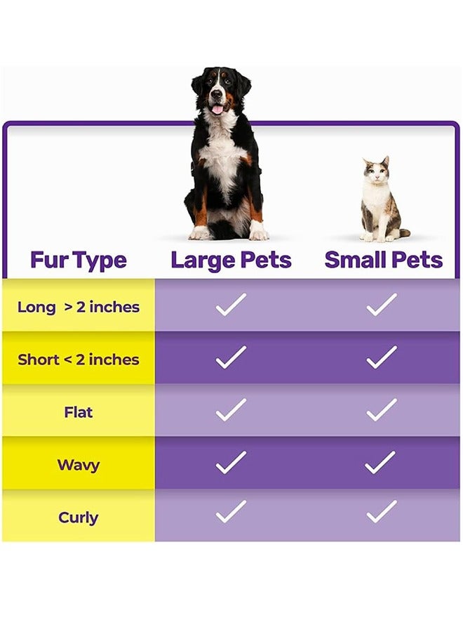 Bukela Dog & Cat Brush, Dog Brush for Shedding, Cat & Dog Grooming, Self Cleaning Brush for Pets, Grooming Brushes for Long Short Haired Dogs Cats, Deshedding Brush - Image 5