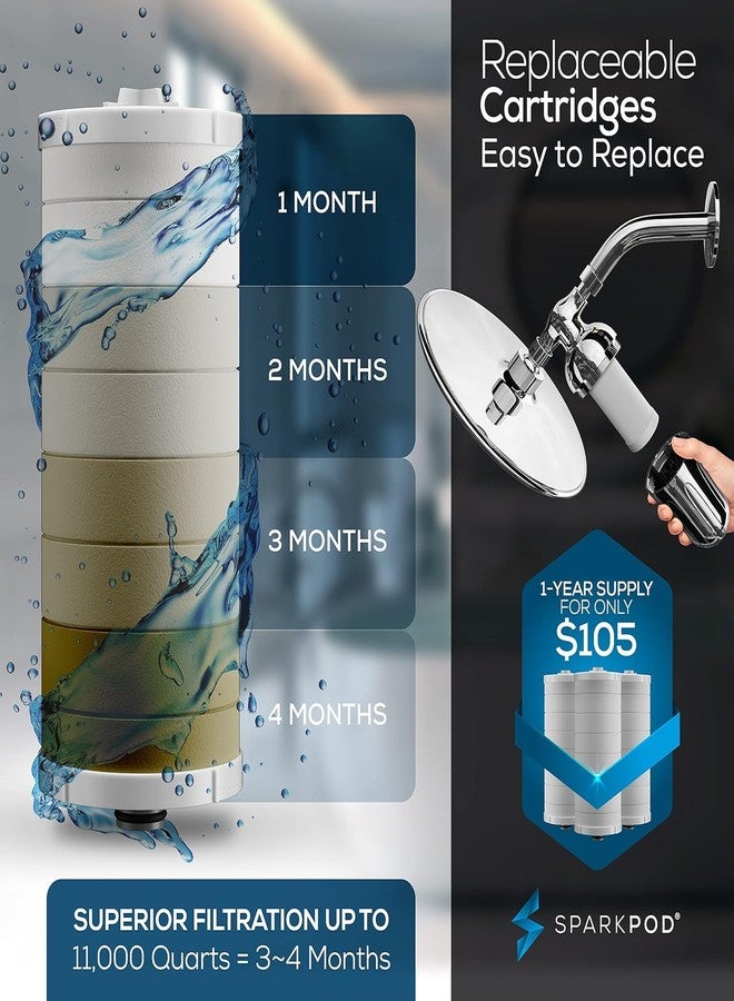 SparkPod فلتر دش سبارك بود الترا - فلتر مياه رأس الدش وخرطوشة - معادل 150 مرحلة، يزيل حتى 95% من الكلور والمعادن الثقيلة لشعر وبشرة ناعمة (كروم مصقول فاخر، تصميم محسن V2) - Image 4