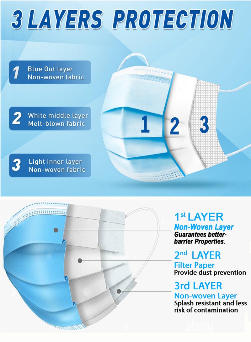 Dada 3 Layer Protective Disposable Single Wrapped Blue Face Masks, Flat And High Elastic Ear Loops, 50 Pcs/box, Each Mask Individually Wrapped - Image 2