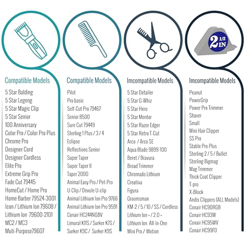 CR8GR8 Clipper Guards for Wahl 10 12 14 16 18 20 Hair Clipper Guards 6pcs Extra Long Clipper Guard Attachments 2.5 Inch Clipper Guides Multiple Sizes Universal 2.5", 2.25", 2", 1.75", 1.5", 1.25" (Black) - Image 2