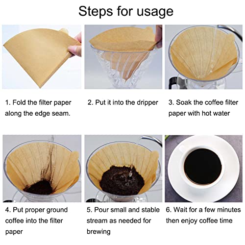 Revelook Cone Coffee Filters Size 02, 100 Count 1-4 Cups Unbleached V02 Disposable Coffee Filter Paper, Compatible with Conical Shaped Pour Over Coffee Dripper and Drip Coffee Maker - Image 5