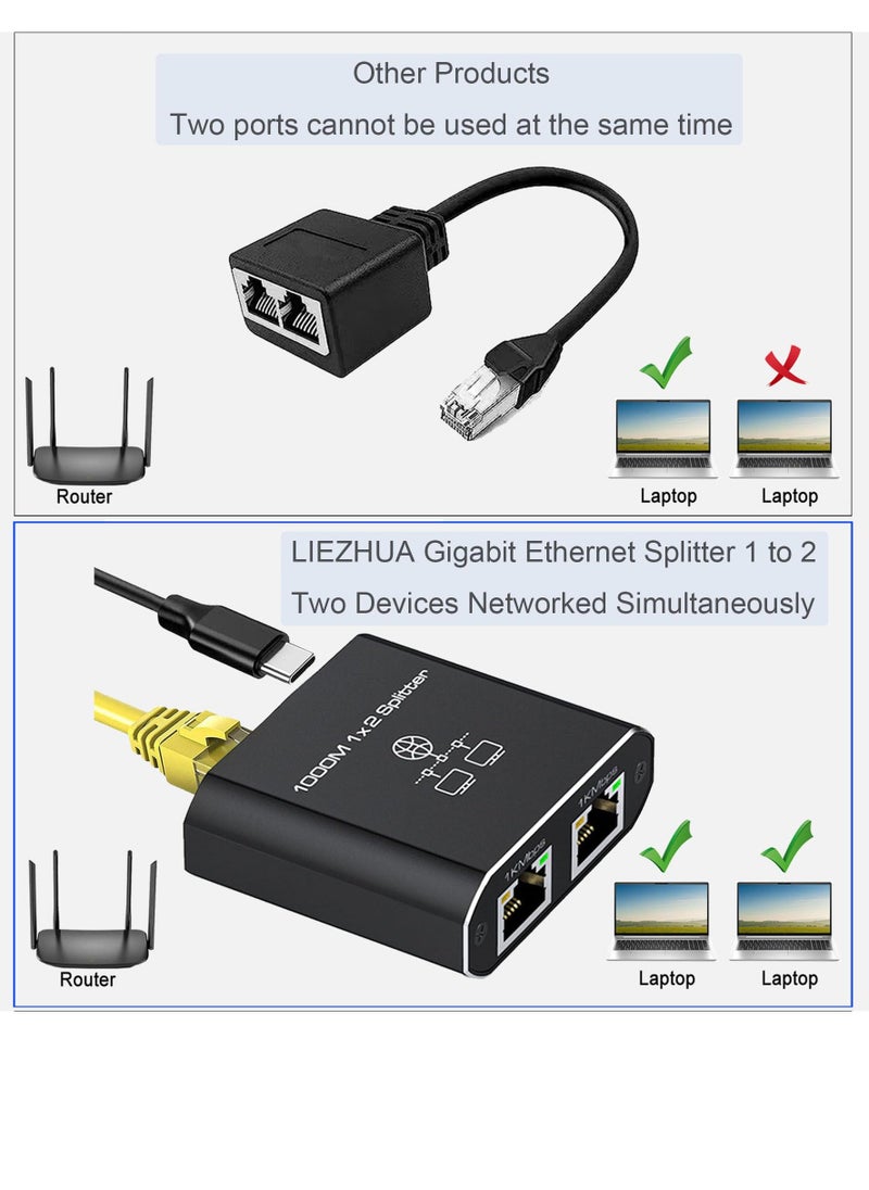 Generic - RJ45 Network Splitter Adapter, Ethernet Cable Splitter, 1 to 3 Internet Splitter 1000Mbps High Speed LAN Network Splitter, 3 Devices Simultaneous Networking, for Cat5/5e/6/7/8 - Image 1