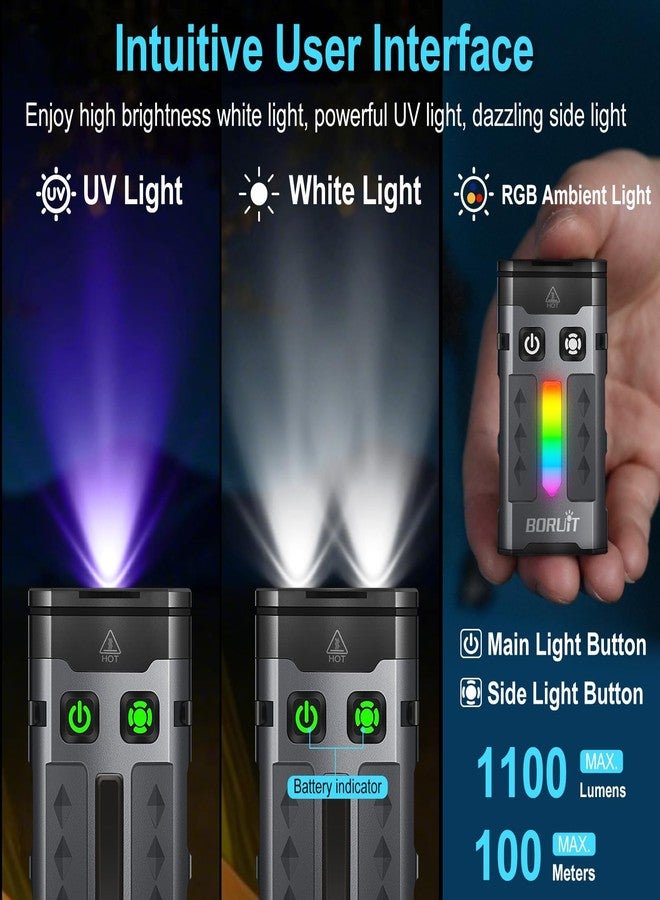 برويوت BORUIT EV20 مصباح يدوي صغير EDC LED مع ضوء الأشعة فوق البنفسجية 365 نانومتر، 1100 لومن USB-C مصابيح يدوية قابلة لإعادة الشحن مع سلسلة مفاتيح للجيب مع ضوء جانبي RGB، مقاوم للماء IP66، مشبك ومغناطيس ذيل للتخييم، ألومنيوم أسود - Image 2