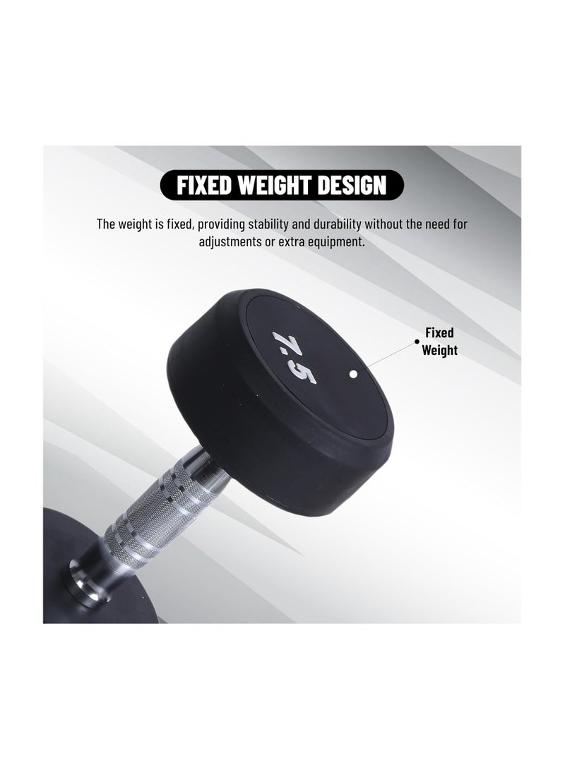 ENDLESS  7.5 Kg (16.5 Lb) Fixed Rubber Coated Bouncy Dumbbell | Black | Material: Iron And Rubber | Perfect For Bodybuilding, Fitness, Weight Lifting And Training At Home Or Gym | For Men And Women - Image 5