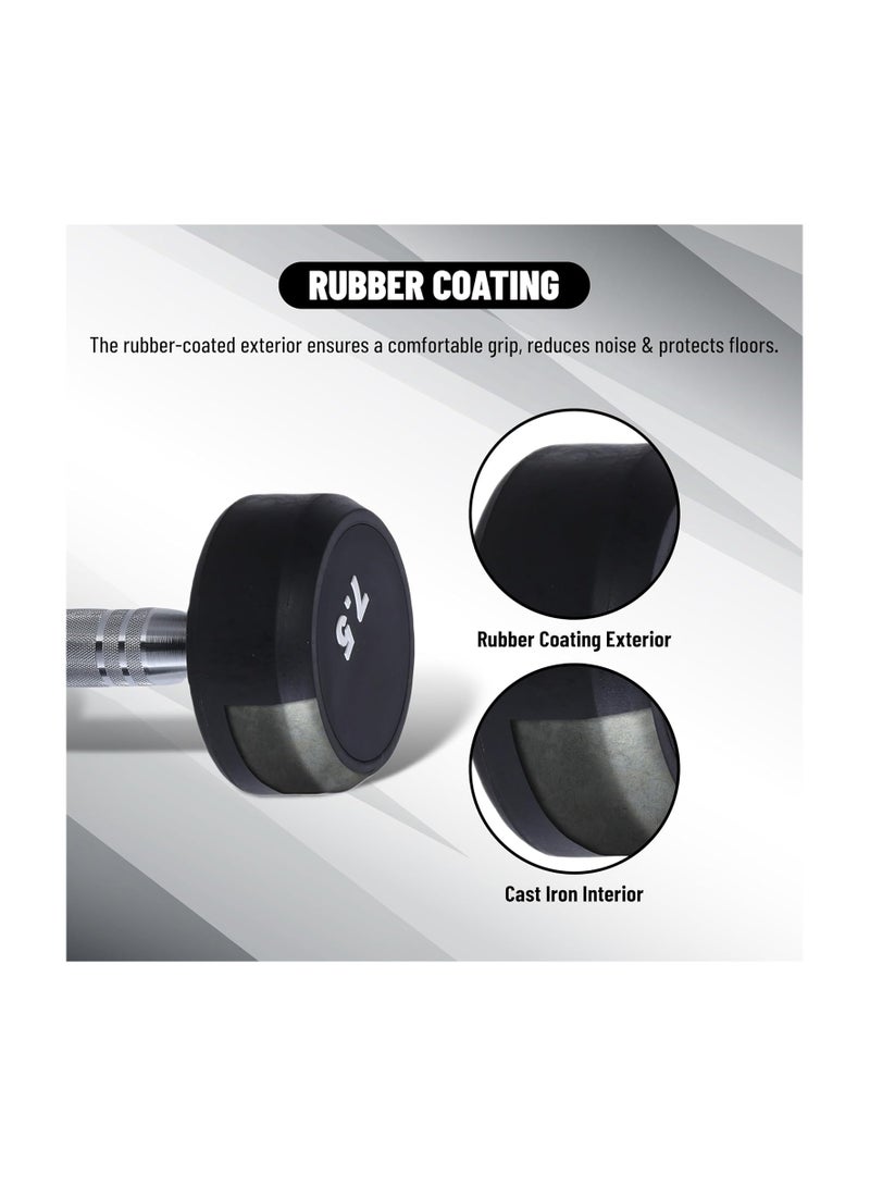 ENDLESS  7.5 Kg (16.5 Lb) Fixed Rubber Coated Bouncy Dumbbell | Black | Material: Iron And Rubber | Perfect For Bodybuilding, Fitness, Weight Lifting And Training At Home Or Gym | For Men And Women - Image 3