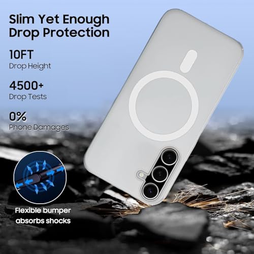 SHINESTAR Back Cover for Samsung Galaxy A17 5G| Frosted Semi-Transparent Slim Case | Only Compatible with Wireless Magnetic Accessories | Hard Back, Matte Finish – White - Image 3