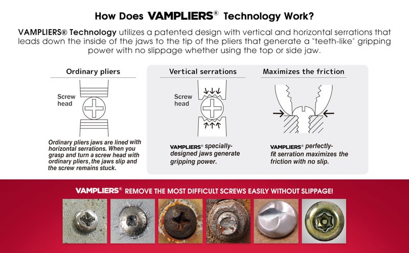 VAMPLIERS 7" Stripped Screw Extractor Pliers. Made in Japan. Multipurpose Combination Linemans Pliers remove Damaged/Rusted/Specialty Screws & Fasteners. - Image 3