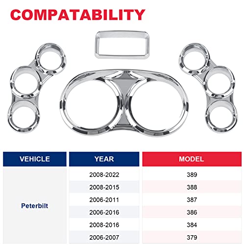 VASTAUTO Peterbilt Center Gauge Cover Kit Compatible with 2006-2022 Peterbilt 379 384 386 387 388 389 Instrument Dash Center Gauge Cover (Chrome) - Image 2