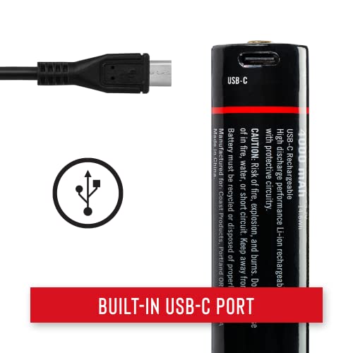 Coast ZX955 ZITHION-X Li-Ion Rechargeable Battery for The EAL18, PM300, PM310, and XPH34R LED Lights, (Black) - Image 3