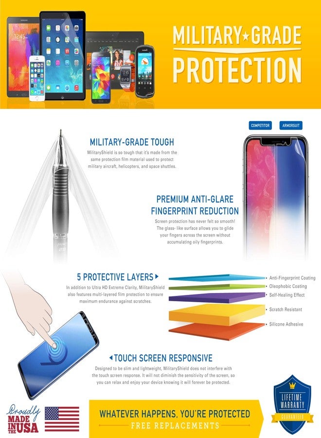 ArmorSuit MilitaryShield Screen Protector Designed for Samsung Galaxy Note 20 Ultra Case Friendly HD Clear Film - Image 2