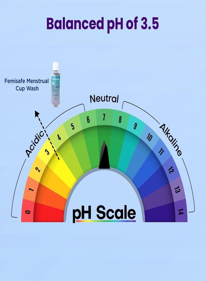 FemiSafe Menstrual Cup Wash 100ml |Natural & Herbal Formula for Cup Hygiene | pH-Balanced, Paraben-Free & Anti-Microbial | Eliminates Odour & Maintains Menstrual Cup Cleanliness - Image 3