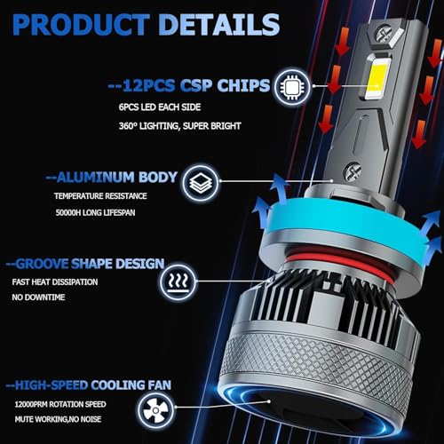 AWALITED Fits for 2007-2018 Toyota Camry High Low Beam Fog Lights Bulbs Combo, 6000K White Plug-and-Play Super Bright Light Bulbs, Pack of 6 - Image 4