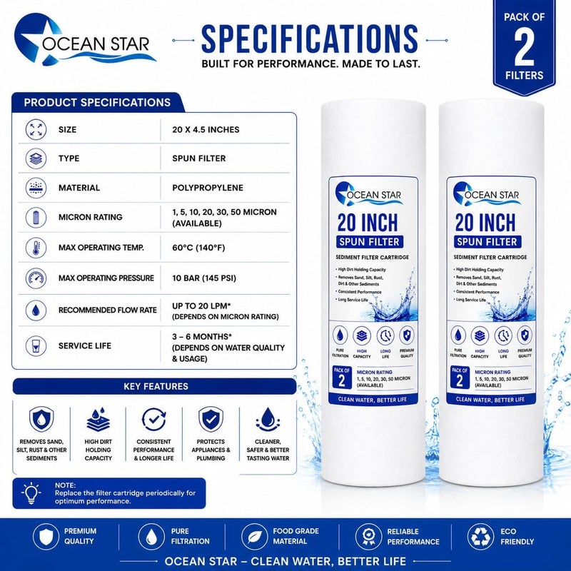 OCEAN STAR TECHNOLOGIES Ocean Star Jumbo Spun Filter Cartridge for Commercial Water Purifier 20 Inch 4.5 Inch Dia (Pack of 2 Pcs) All user affordable trusted quality - Image 5