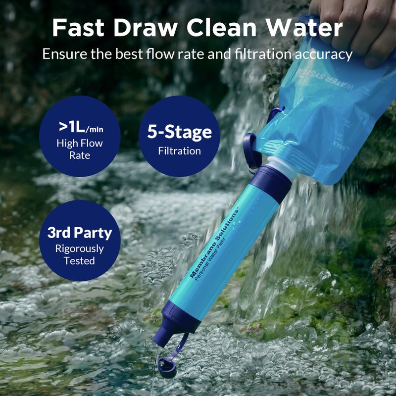 Membrane Solutions Portable Water Purification Unit - 5-Stage Filtration, 0.1 Micron Pore Size, 99.99999% E. Coli Reduction, 3 Ounce Weight, Ideal for Travel, Camping, Hiking - Image 3