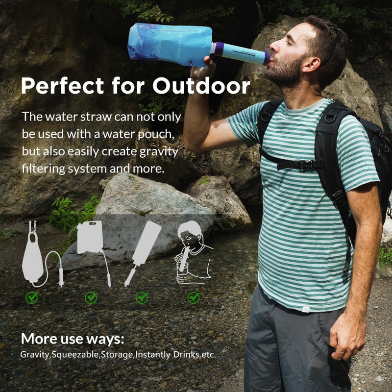 Membrane Solutions Portable Water Purification Unit - 5-Stage Filtration, 0.1 Micron Pore Size, 99.99999% E. Coli Reduction, 3 Ounce Weight, Ideal for Travel, Camping, Hiking - Image 4