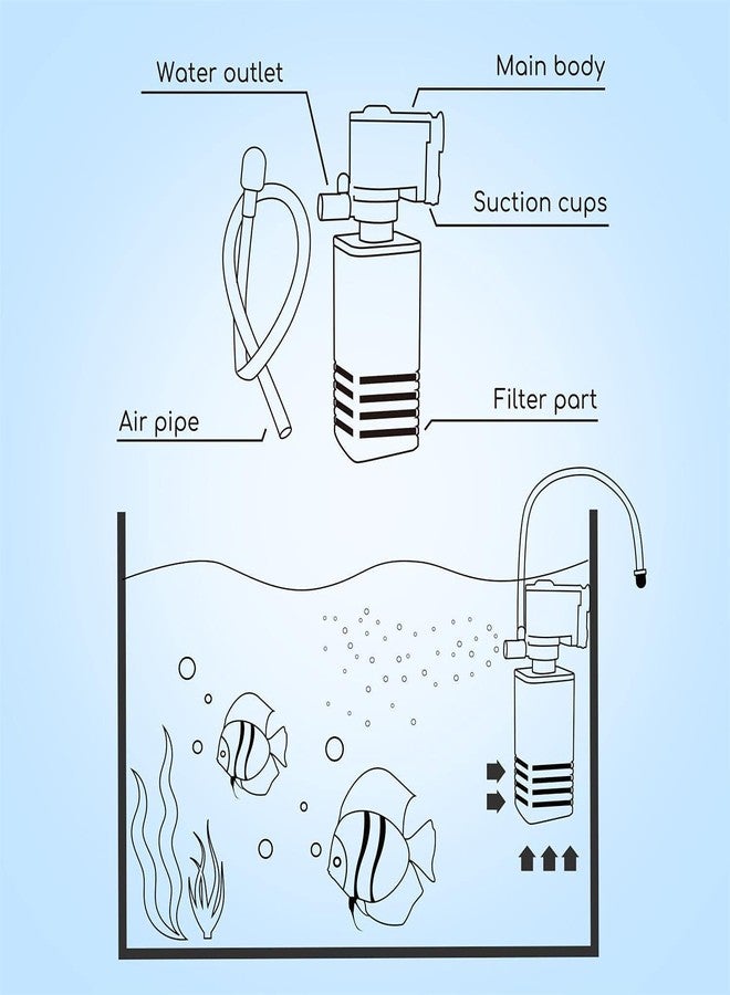 COLOURFUL - Aquarium Internal Liquid Filter | Submersible Filter | Suitable for Fresh and sea Water appliances | BL Series (600F | 6W | 40-70 LTR Tank, Set of 1) - Image 4