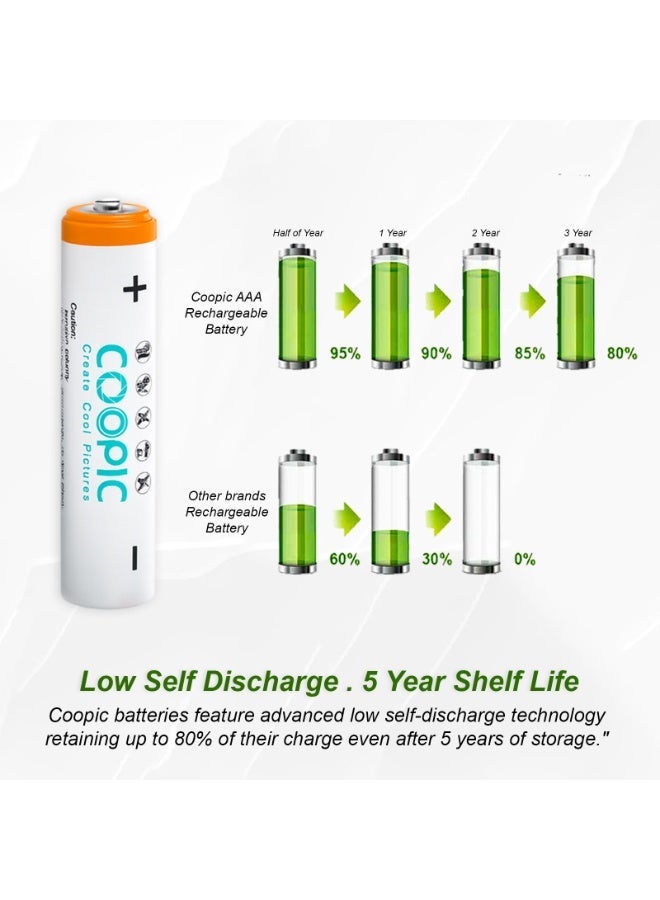 Coopic بطاريات قابلة لإعادة الشحن AAA من COOPIC لإنشاء صور رائعة، سعة عالية 1200mAh 1.2V HR03 NiMH (4 قطع) - Image 5