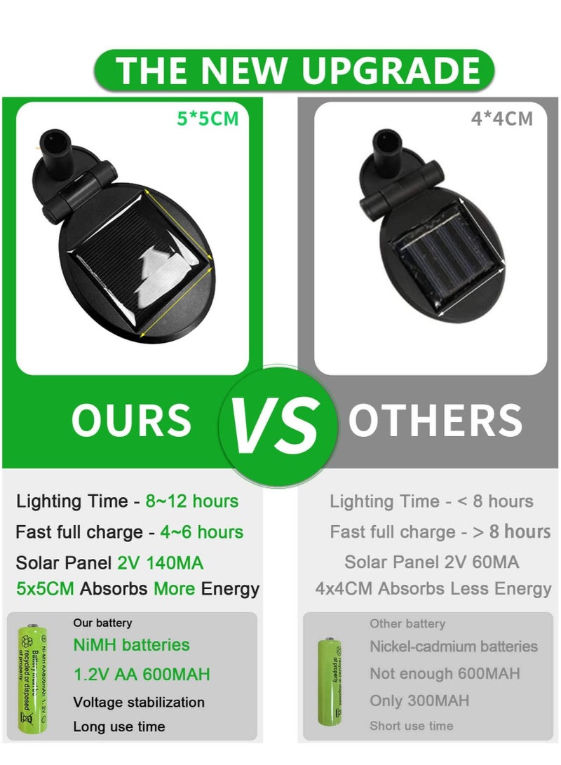 MIXDE 2 Pack 8 LED Solar Powered Firefly Lights - Image 5