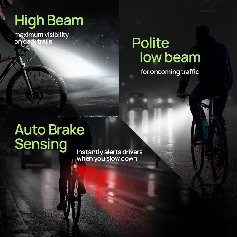 panaride Smart Bike Lights Front and Back, R15 Kit, USB C Rechargeable with Auto Brake Sensing, 500 Lumen Waterproof Bicycle Headlight & Tail Light Set for Night Riding, Long Battery Life for Cycling Safety - Image 2