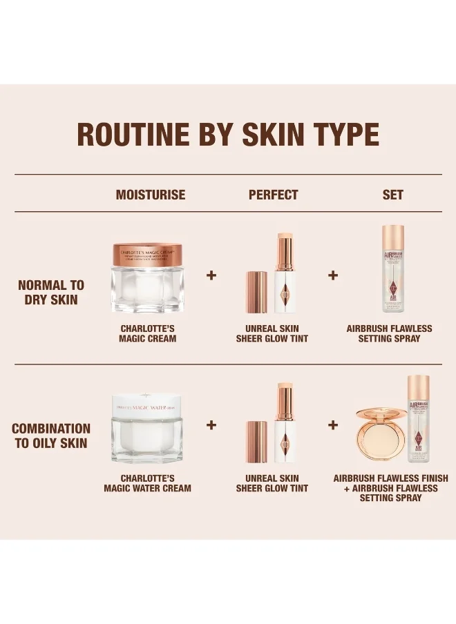 Charlotte Tilbury Unreal Skin Sheer Glow Tint - 5 Medium