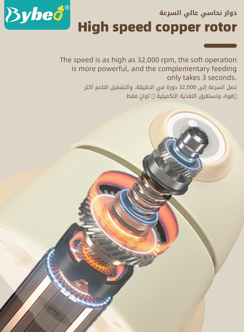 بيبو 13 في 1صانع طعام الأطفال، مجموعة هدايا محضر طعام الأطفال (للفواكه والخضروات واللحوم)، خلاط طعام للأطفال الصغار مع حاوية طعام للأطفال، طبق لتجميد طعام الأطفال، ملعقة سيليكون، ملعقة سيليكون - Image 5