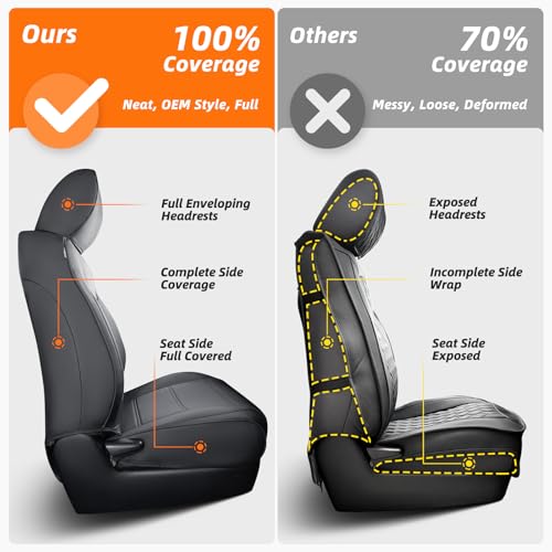 DrCarNow for Toyota Tacoma Seat Covers,Fit 2016-2022 2023 for Toyota Tacoma Leather Seat Cover Crew Cab/Double Cab WaterProof for Tacoma Accessories(Not Fit The Fourth Generation for Toyota Tacoma) - Image 3