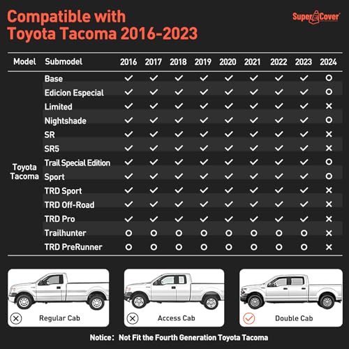 DrCarNow for Toyota Tacoma Seat Covers,Fit 2016-2022 2023 for Toyota Tacoma Leather Seat Cover Crew Cab/Double Cab WaterProof for Tacoma Accessories(Not Fit The Fourth Generation for Toyota Tacoma) - Image 4
