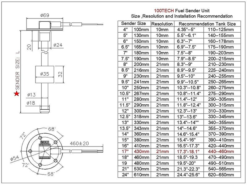 100TECH Marine Fuel Sending Unit 17" Replacement - Image 4