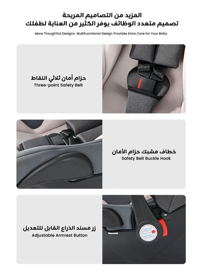 Riolio - Portable Baby Car Seat Padded Soft Material Three Point Harness Ergonomic Design with Carrier Washable from Birth to 15 Months - Image 1