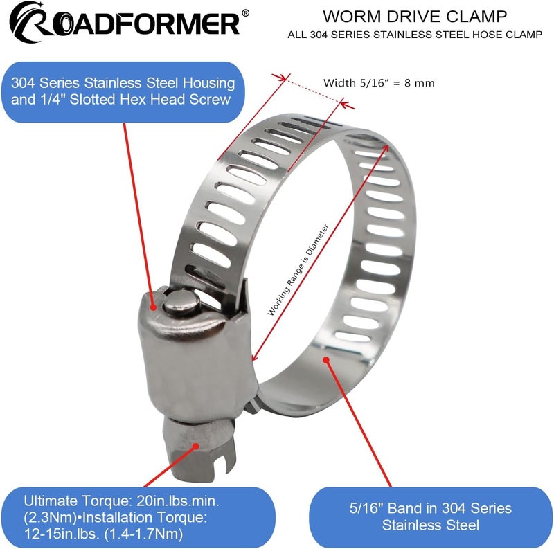 ROADFORMER Hose Clamp Stainless Steel Adjustable 36-51mm (1-1/2" - 2") SAE Size 12 Worm Gear Clamp (36-51mm, 24 Pack) - Image 3
