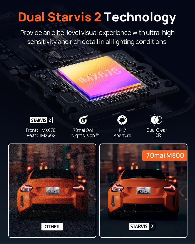 70mai M800 4K Dash Cam with Front and Rear Cameras, STARVIS 2 Night Vision, Dual HDR, 4G LTE, GPS, and 128GB Storage - Image 3