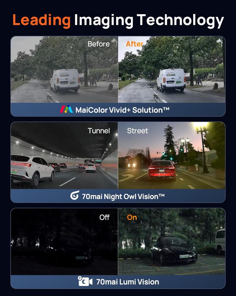 70mai M800 4K Dash Cam with Front and Rear Cameras, STARVIS 2 Night Vision, Dual HDR, 4G LTE, GPS, and 128GB Storage - Image 4