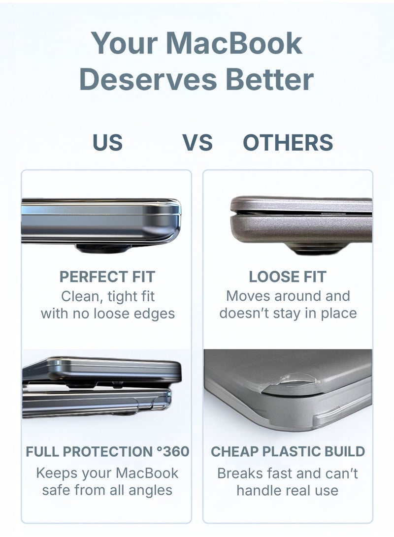 ARX MacBook Air 13 Inch Case (2022–2026) – Compatible with M2 A2681, M3 A3113, M4 A3240, M5 A3449 – Laptop Protective Hard Shell Cover, Smooth Shiny, Crystal Clear - Image 4