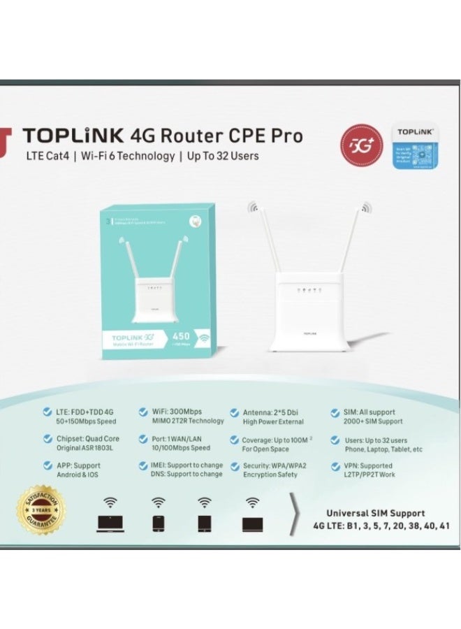 TOPLINK 4G ROUTER CPE PRO LTE 450 MR313