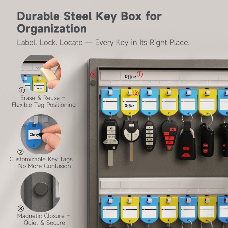 DiDiHere 32 Key Cabinet Organizer, Lock Box, Security Storage for Valets, Hotels, Car and House Keys, Key Keeper Box - Black - Image 3