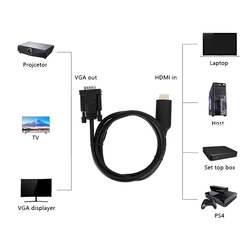 محول VGA إلى HDMI بدعم الصوت 1080P، سهل الاستخدام للشاشات الشخصية - Image 3