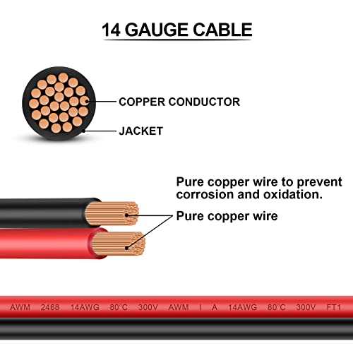 iGreely 10ft 14AWG 12V DC Extension Cable DC 2.1mm x 5.5mm 5521 Power Supply Adapter Flat Extender Cord,Female to Male Wire for CCTV Security Camera,IP Network Camera,DVRs and More Devices - Image 2